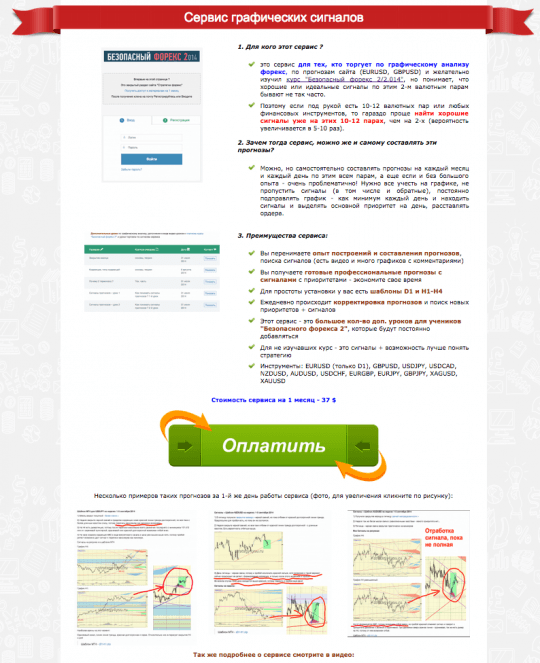 Сервисы сигналов форекс инвестиции в forex