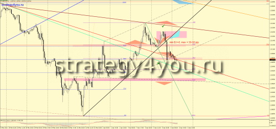 usdjpy