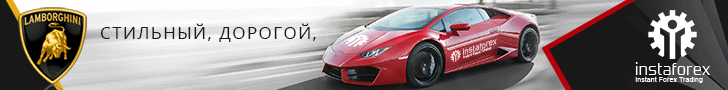 InstaForex