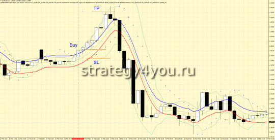 BoliBands&Envelop