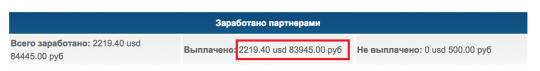 Выплачено партнерам