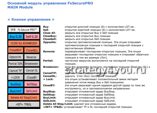 модуль советника Fx-Secure PRO ver 3 - main