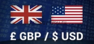 фунт-доллар