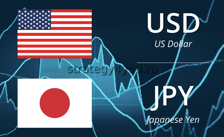 Индекс доллара (DXY): полное руководство - Signal Mastermind