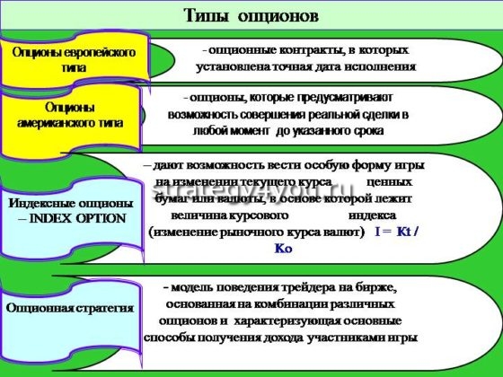 Говоря об американском опционе можно утверждать что тест. Смотреть фото Говоря об американском опционе можно утверждать что тест. Смотреть картинку Говоря об американском опционе можно утверждать что тест. Картинка про Говоря об американском опционе можно утверждать что тест. Фото Говоря об американском опционе можно утверждать что тест