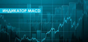 как настроить индикатор macd