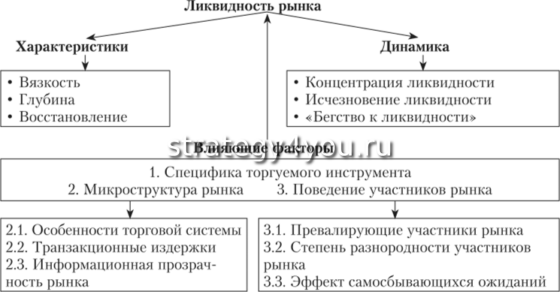 Спреды что это такое на бирже. Смотреть фото Спреды что это такое на бирже. Смотреть картинку Спреды что это такое на бирже. Картинка про Спреды что это такое на бирже. Фото Спреды что это такое на бирже Спреды что это такое на бирже. Смотреть фото Спреды что это такое на бирже. Смотреть картинку Спреды что это такое на бирже. Картинка про Спреды что это такое на бирже. Фото Спреды что это такое на бирже