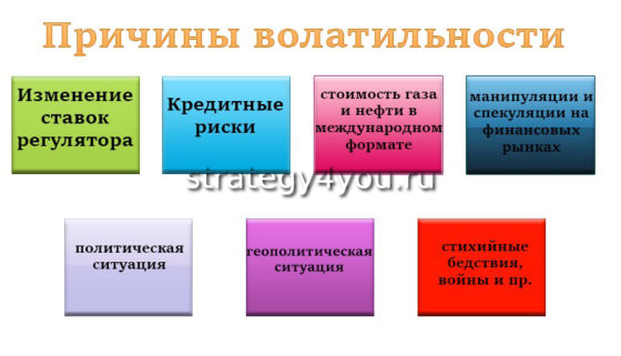 Не торгуй деривативами в период высокой волатильности что значит. Смотреть фото Не торгуй деривативами в период высокой волатильности что значит. Смотреть картинку Не торгуй деривативами в период высокой волатильности что значит. Картинка про Не торгуй деривативами в период высокой волатильности что значит. Фото Не торгуй деривативами в период высокой волатильности что значит