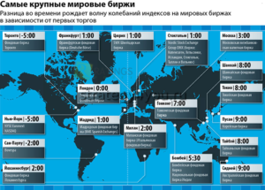 какие виды сделок заключаются на биржевом рынке. Смотреть фото какие виды сделок заключаются на биржевом рынке. Смотреть картинку какие виды сделок заключаются на биржевом рынке. Картинка про какие виды сделок заключаются на биржевом рынке. Фото какие виды сделок заключаются на биржевом рынке какие виды сделок заключаются на биржевом рынке. Смотреть фото какие виды сделок заключаются на биржевом рынке. Смотреть картинку какие виды сделок заключаются на биржевом рынке. Картинка про какие виды сделок заключаются на биржевом рынке. Фото какие виды сделок заключаются на биржевом рынке