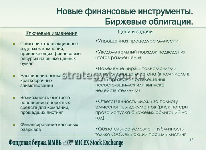 Быстрый кредитный займ skip-start.ru