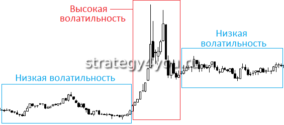 Не торгуй деривативами в период высокой волатильности что значит. Смотреть фото Не торгуй деривативами в период высокой волатильности что значит. Смотреть картинку Не торгуй деривативами в период высокой волатильности что значит. Картинка про Не торгуй деривативами в период высокой волатильности что значит. Фото Не торгуй деривативами в период высокой волатильности что значит