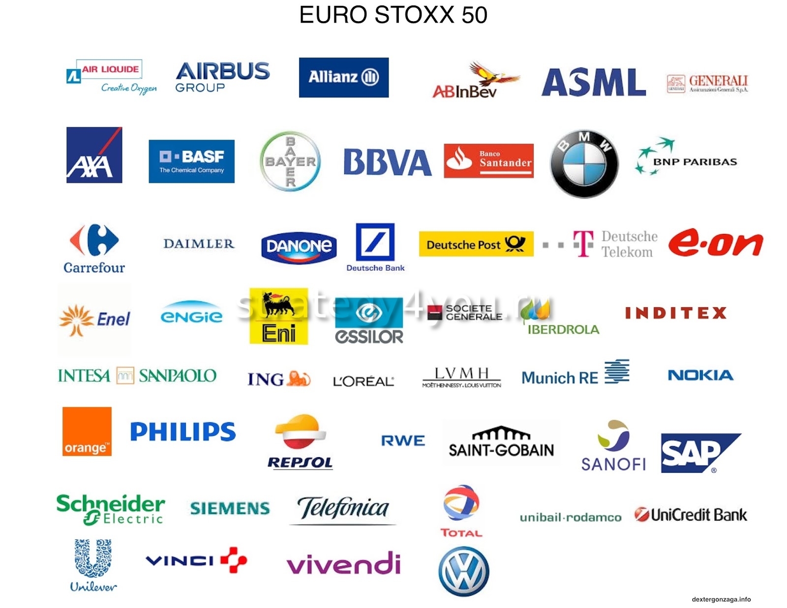 Euro stoxx 50