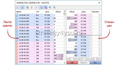 Бинарный счет что это. %D0%A1%D1%82%D0%B0%D0%BA%D0%B0%D0%BD %D1%86%D0%B5%D0%BD. Бинарный счет что это фото. Бинарный счет что это-%D0%A1%D1%82%D0%B0%D0%BA%D0%B0%D0%BD %D1%86%D0%B5%D0%BD. картинка Бинарный счет что это. картинка %D0%A1%D1%82%D0%B0%D0%BA%D0%B0%D0%BD %D1%86%D0%B5%D0%BD.