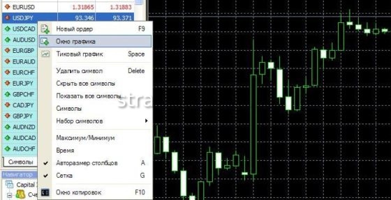 инструмент для торговли