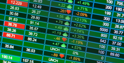 котировки на торговом рынке