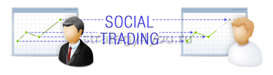 социальный трейдинг