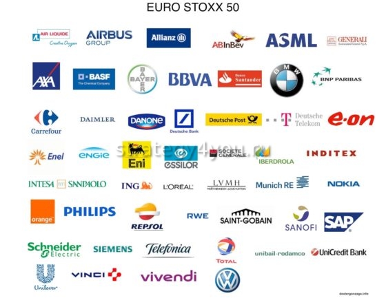 Индекс-Euro-Stoxx-50