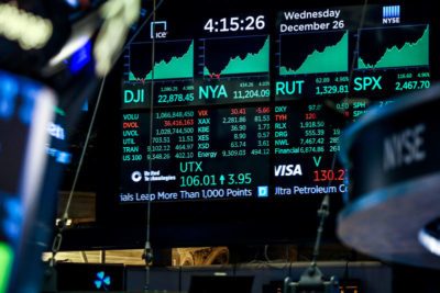 Индекс Dow Jones после закрытия торгов на Нью-Йоркской фондовой бирже (NYSE)