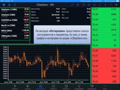 торговый терминал