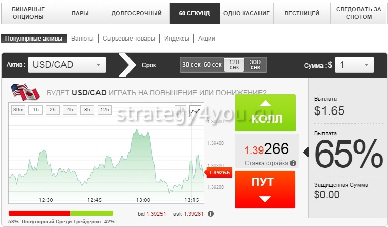 опционы криптовалюты. Option программы биржа. трейдер. трейдинг бинарные опционы. торговля на бирже опционами.