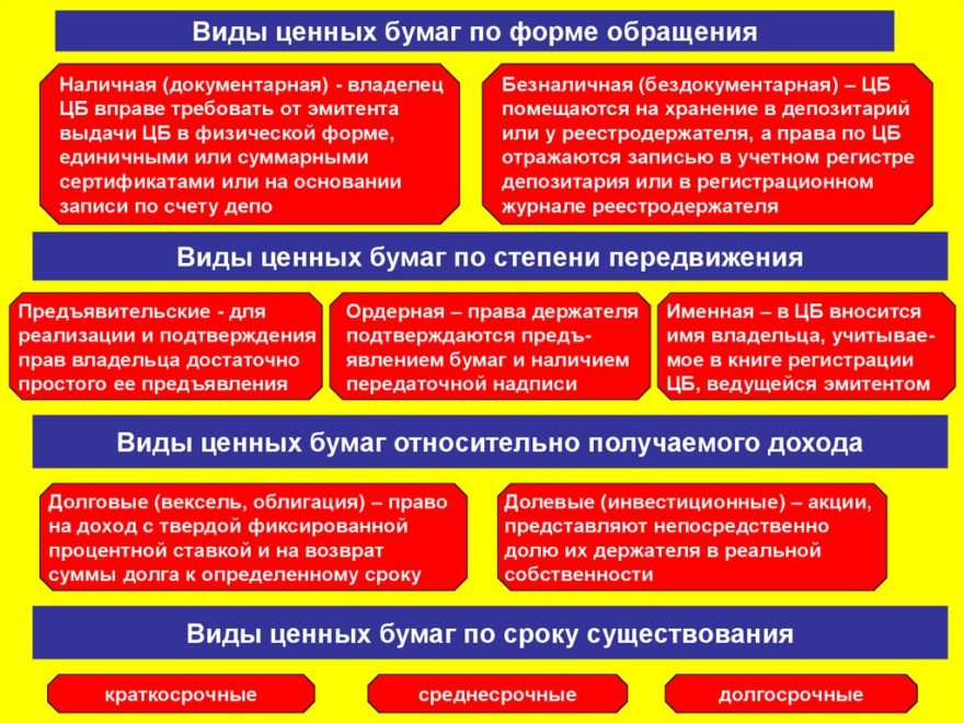 Вывод Monero (XMR) на карту Тинькофф банка благоприятный