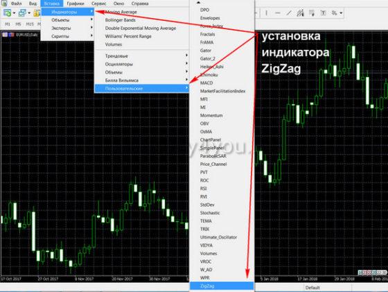 установка индикатора