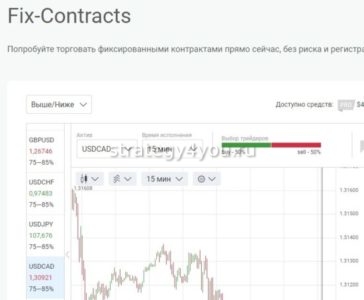 фиксированные контракты Альпари