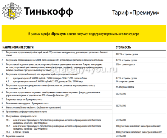 Тинькофф кредит брокер что это. Смотреть фото Тинькофф кредит брокер что это. Смотреть картинку Тинькофф кредит брокер что это. Картинка про Тинькофф кредит брокер что это. Фото Тинькофф кредит брокер что это