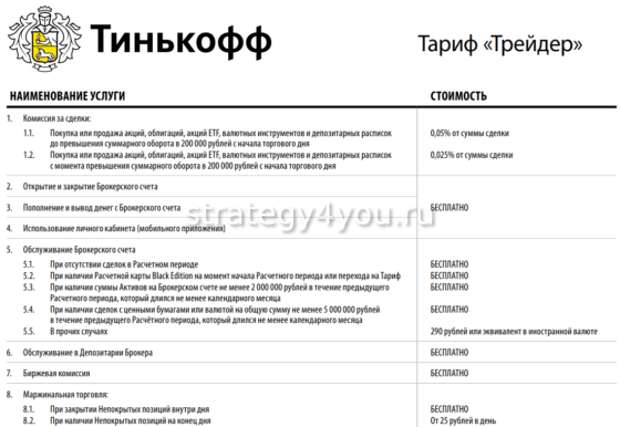 Тинькофф кредит брокер что это. Смотреть фото Тинькофф кредит брокер что это. Смотреть картинку Тинькофф кредит брокер что это. Картинка про Тинькофф кредит брокер что это. Фото Тинькофф кредит брокер что это