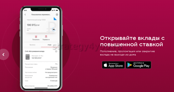 вклады мкб с повышенной ставкой