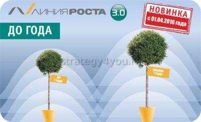 вклад белагропромбанк линия роста