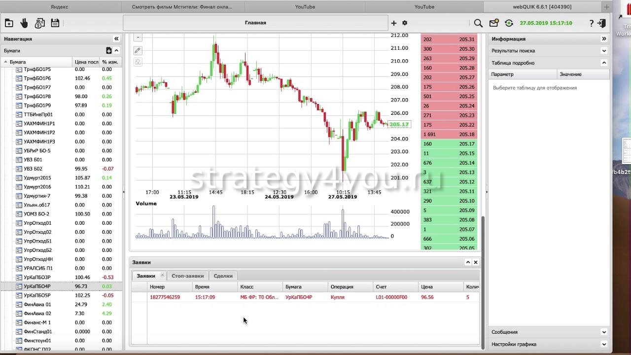 Терминал quik интерфейс. Квик терминал для торговли на фондовой бирже. Платформа для торговли на бирже quik. Терминал quik интерфейс. Quik биржа.