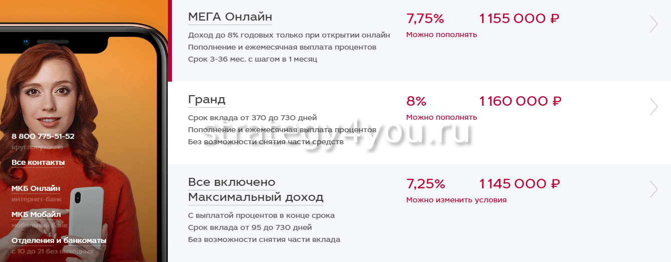 Мкб вклады физических на сегодня в рублях