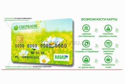 Что означает капитализация по счету сбербанк. Смотреть фото Что означает капитализация по счету сбербанк. Смотреть картинку Что означает капитализация по счету сбербанк. Картинка про Что означает капитализация по счету сбербанк. Фото Что означает капитализация по счету сбербанк