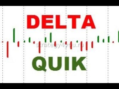 индикатор дельта для quik