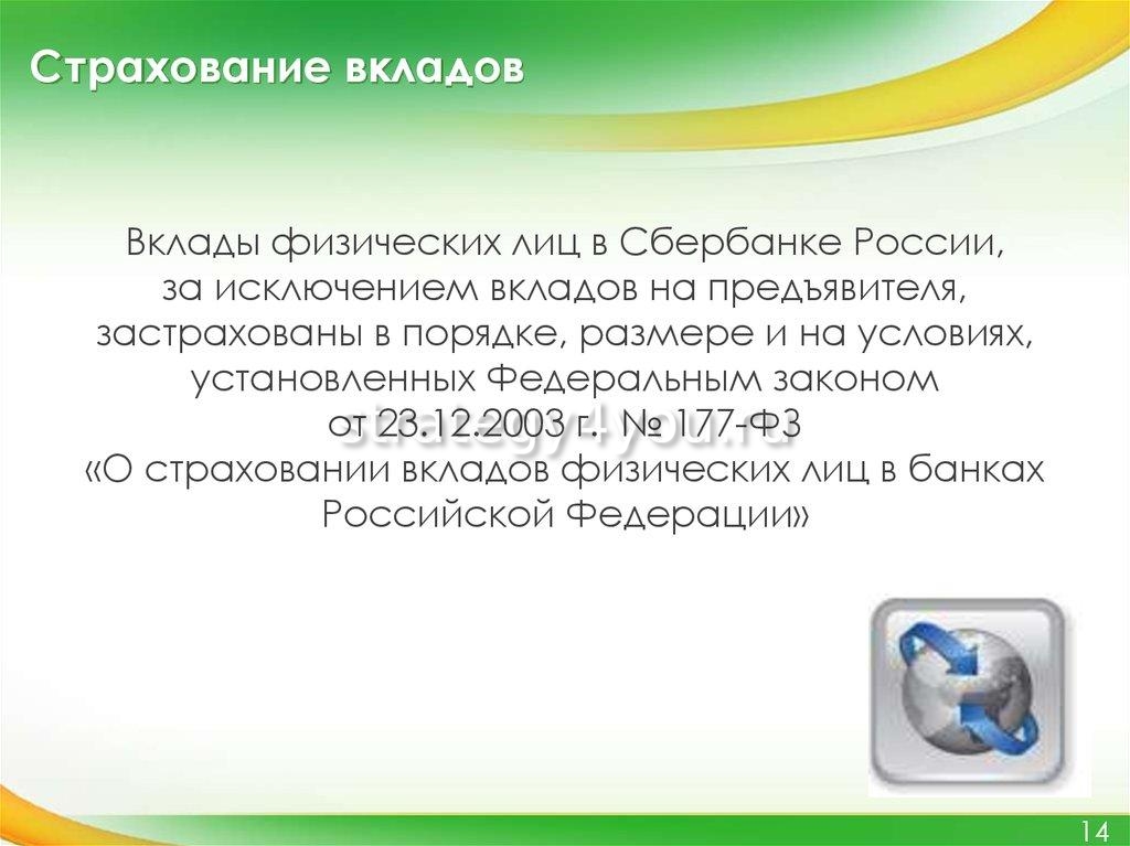 Страховка вклада. Страхование вкладов физических лиц. Страхование вкладов Сбербанк. Страхуются вклады. Сбербанк страхование вкладов физических лиц.