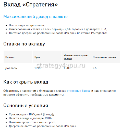 Мкб вклады физических лиц на сегодня проценты