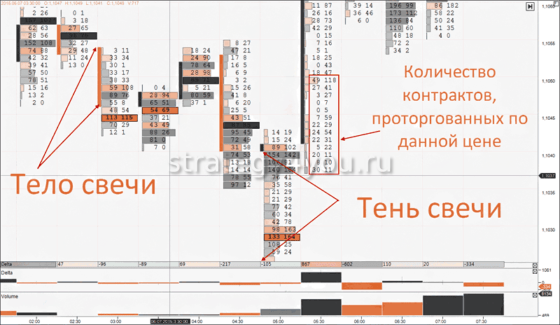 Футпринт что это такое. Смотреть фото Футпринт что это такое. Смотреть картинку Футпринт что это такое. Картинка про Футпринт что это такое. Фото Футпринт что это такое