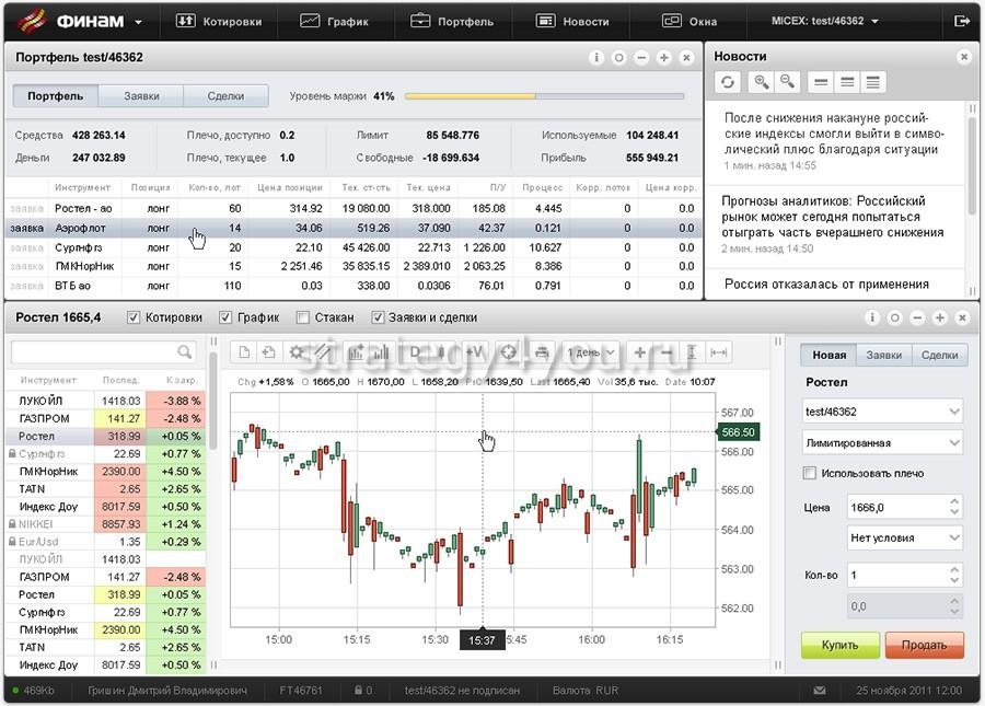 Trade как пользоваться. FINAMTRADE терминал. Торговая платформа FINAMTRADE. Торговый терминал Финам. Терминал Финам ТРЕЙД.