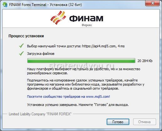 Установка Форекс терминала Финам Трейд