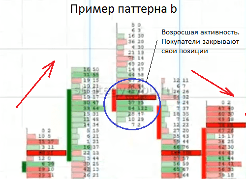 Футпринт что это такое. Смотреть фото Футпринт что это такое. Смотреть картинку Футпринт что это такое. Картинка про Футпринт что это такое. Фото Футпринт что это такое