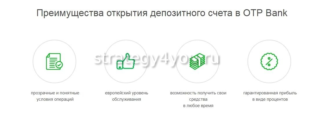 Почта банк вклады физических лиц проценты