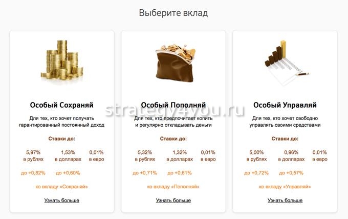 Сбербанк вклады изменение. Сбербанк вклад особый. Особый сохраняй. Сбербанк премьер высокие вклады и проценты. Сбер премьер вклады физических