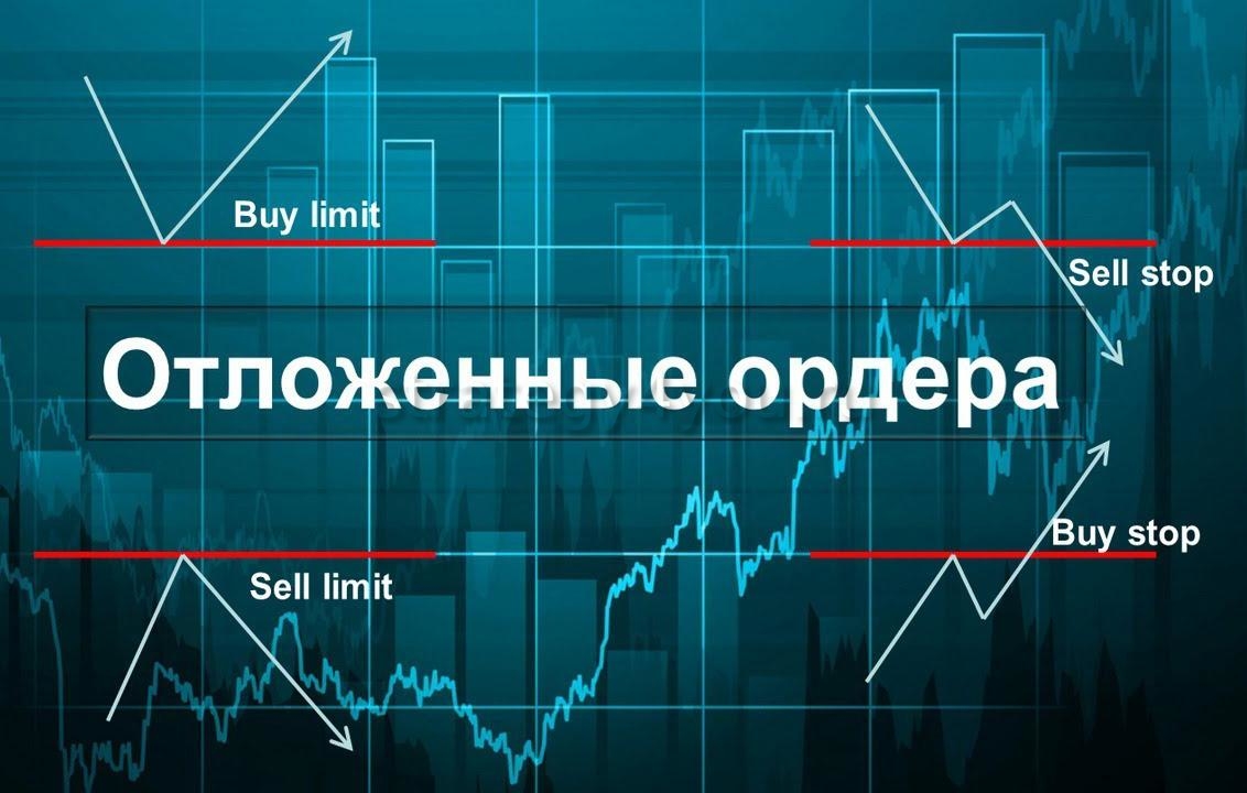 Все, что нужно знать начинающим о Форекс [основы] | Strategy4you