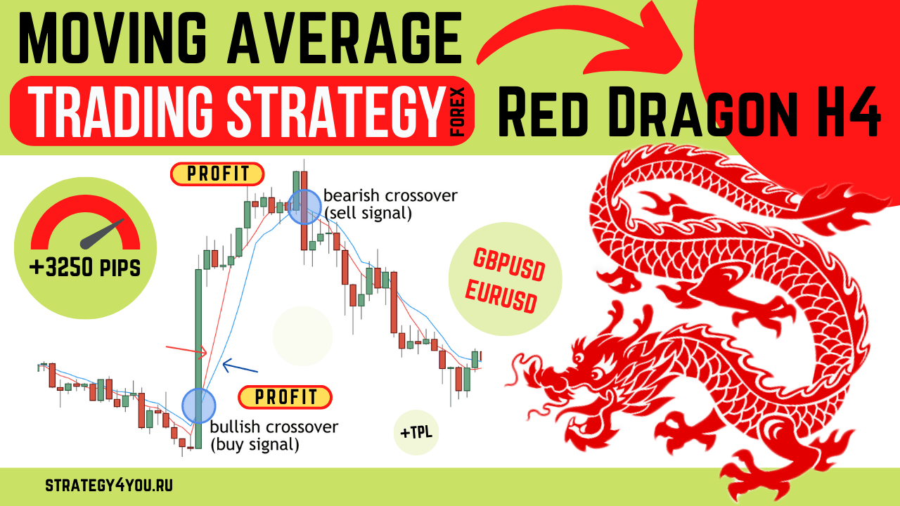 Почему игнорирование Как Dragon Money меняет ландшафт онлайн казино. приведет к потере времени и продаж
