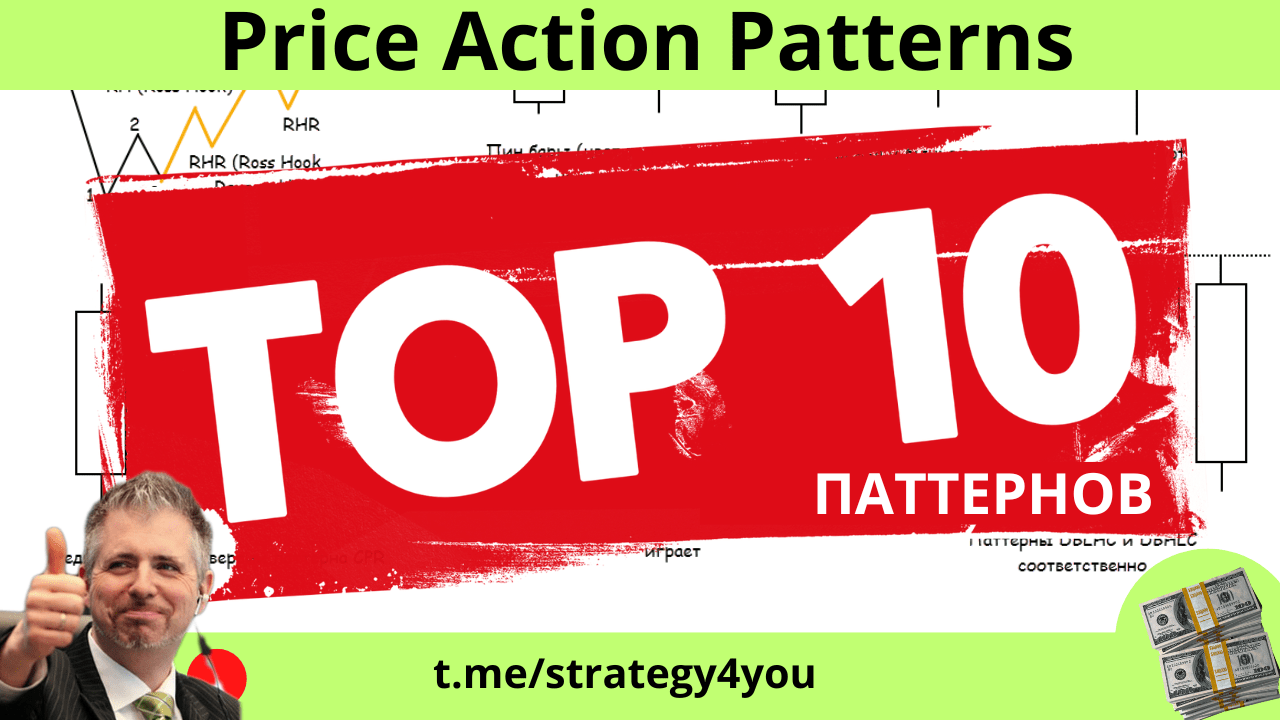 ТОП 10 паттернов Price Action / Прайс Экшен [Примеры, Видео]