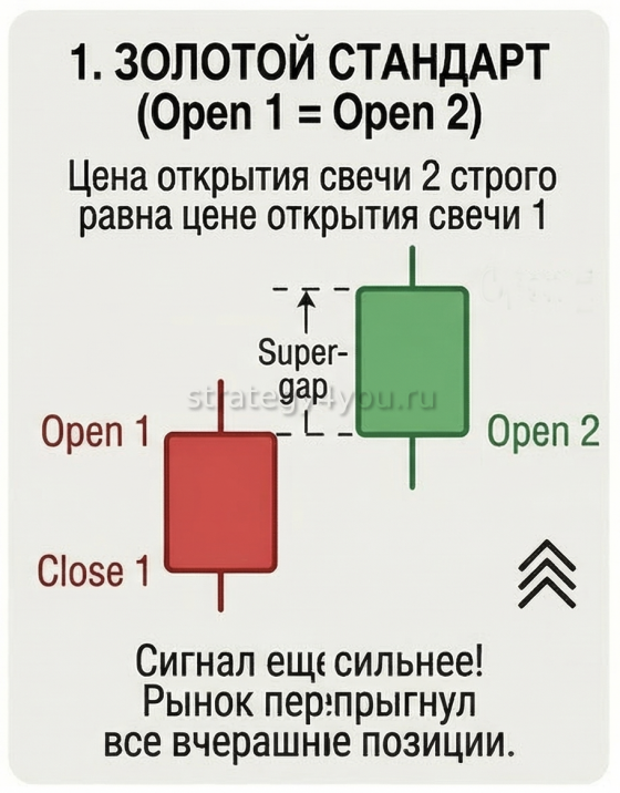 паттерн кикер