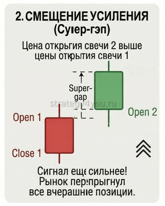 супер кикер