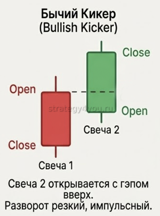 бычий кикер