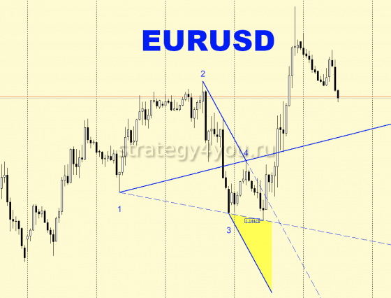 Волна Вульфа